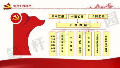 支部七項(xiàng)組織生活制度詳解 筑牢戰(zhàn)斗堡壘，提升組織活力