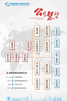 株洲之風(fēng) 以文化為魂，以架構(gòu)為骨，以設(shè)計(jì)為翼